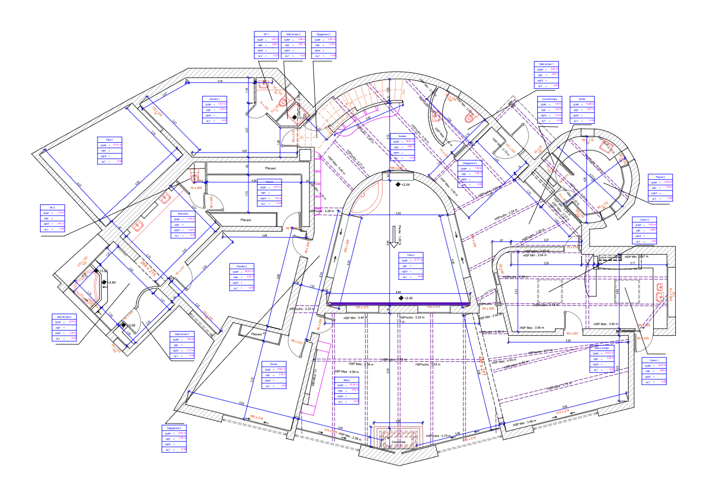 Création de plans de niveaux : Une approche technique et complète