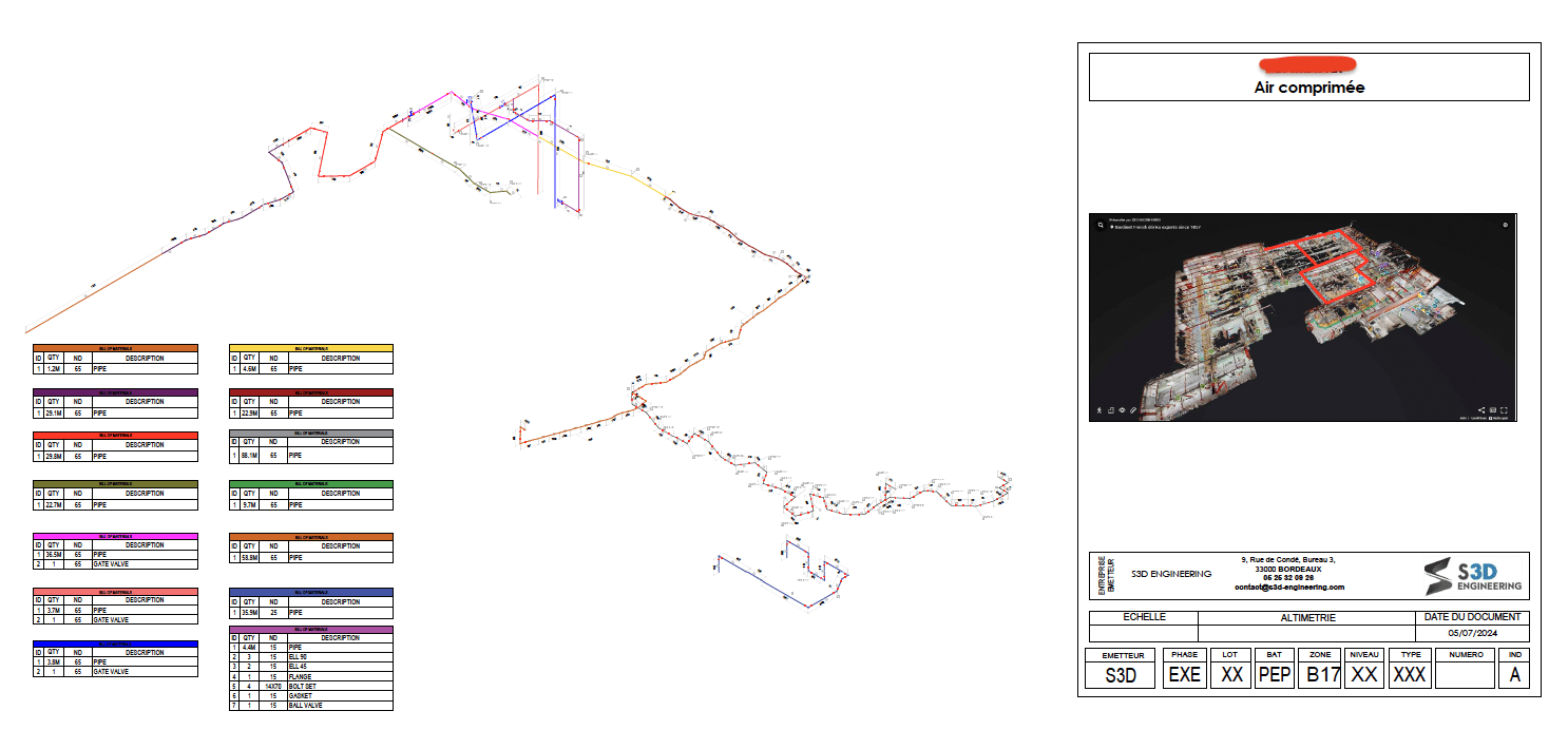 Intégration de la numérisation 3D et de la mise à jour des P&ID
